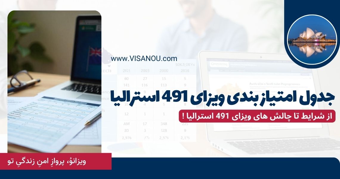 جدول امتیاز بندی ویزای 491 استرالیا